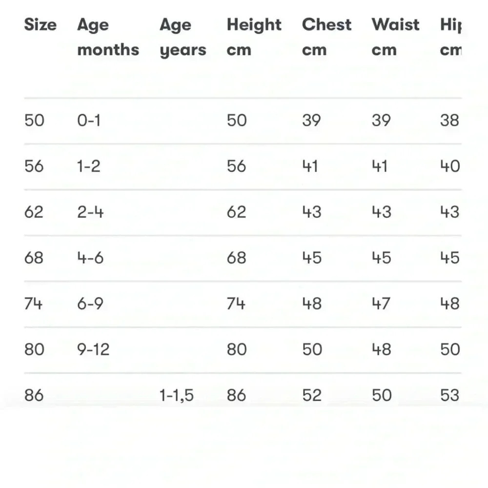 Mini Rodini 68/74 4-9Mo Daisy Collar
S/S - Picture 6 of 7